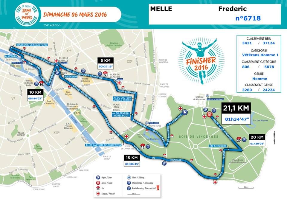Semi-marathon de Paris 2016